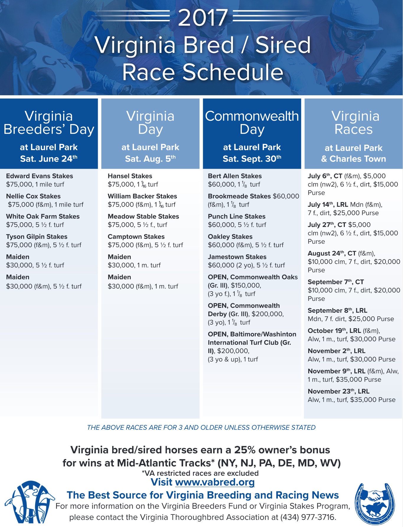 Virginia Bred and Virginia Sired Race Schedule